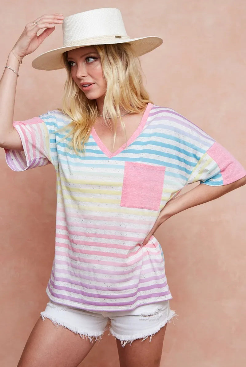 3b3ddcf52e904ef8adadf9f28da1f73e-Max-Origin